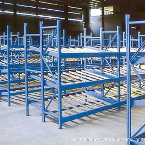 Self-Slope Rack